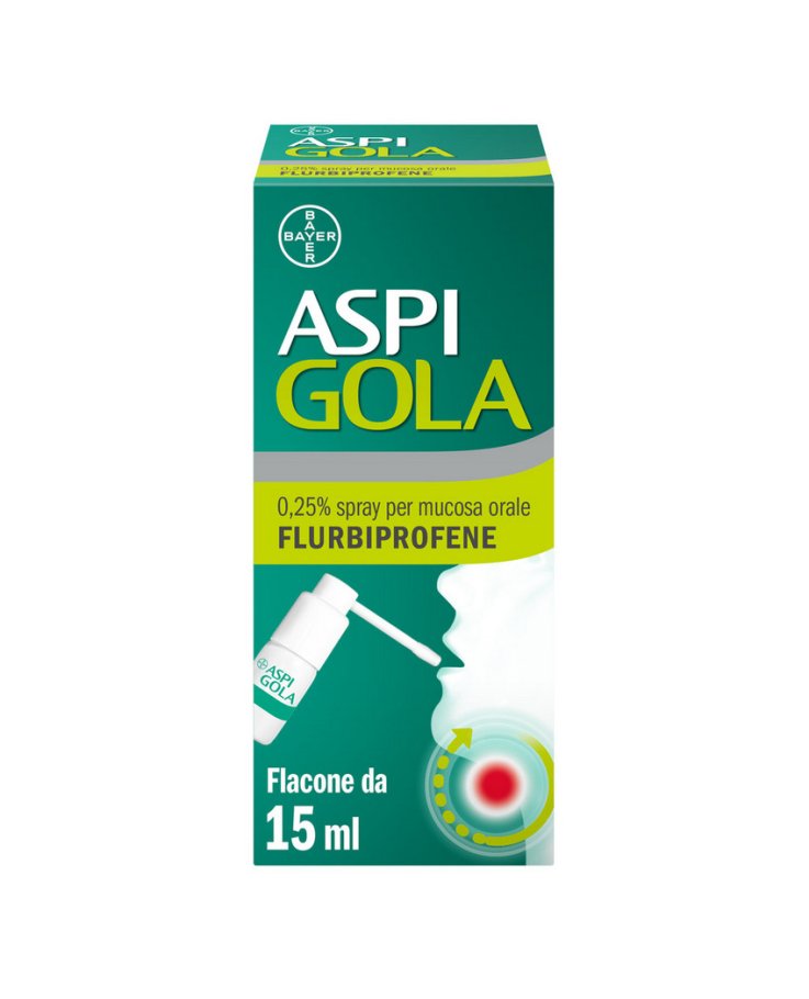Aspi Gola Spray Antinfiammatorio per Gola Infiammata, Faringite e Mal di gola con Flurbiprofene 15ml