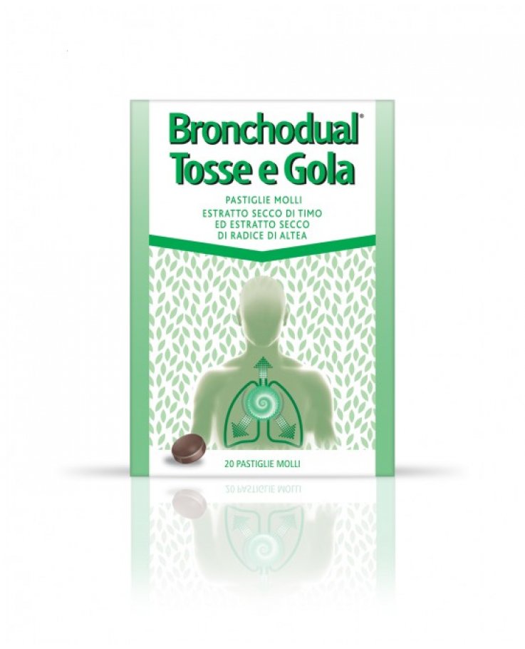 BRONCHODUAL Tosse Gola 20Past.