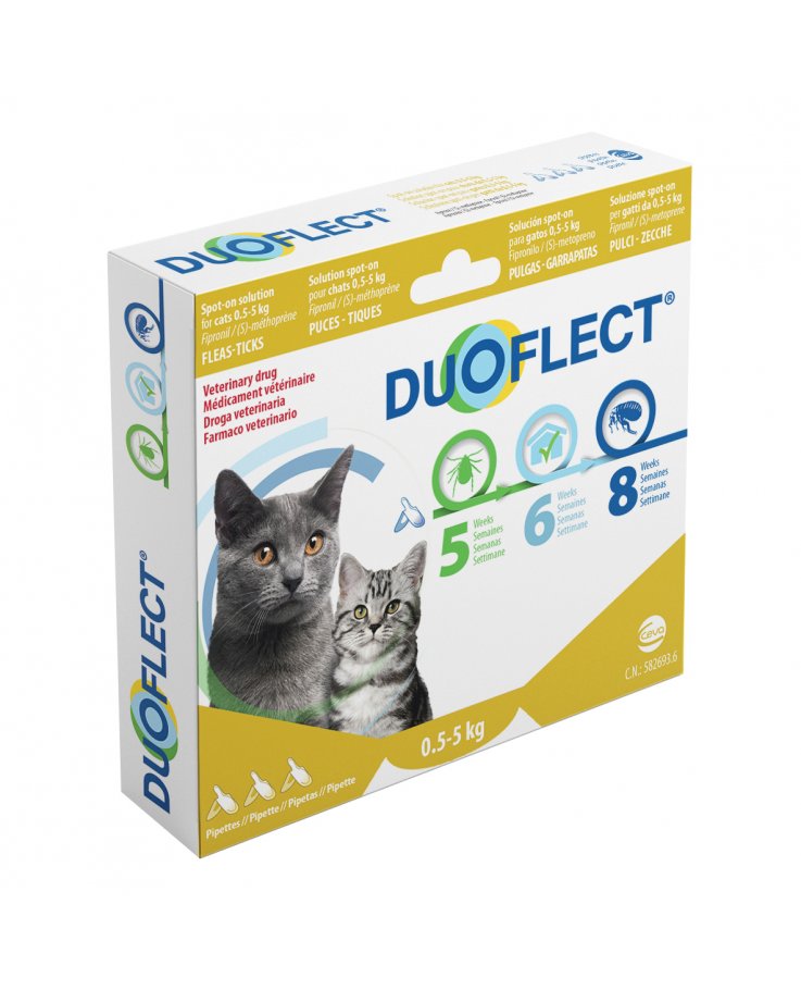 DUOFLECT 3Pip.0,4ml Gatto